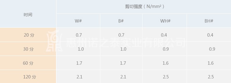 施敏打硬