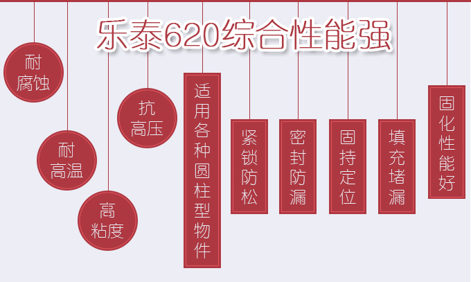 樂(lè)泰620耐高溫膠水圓柱形部件固持軸承膠